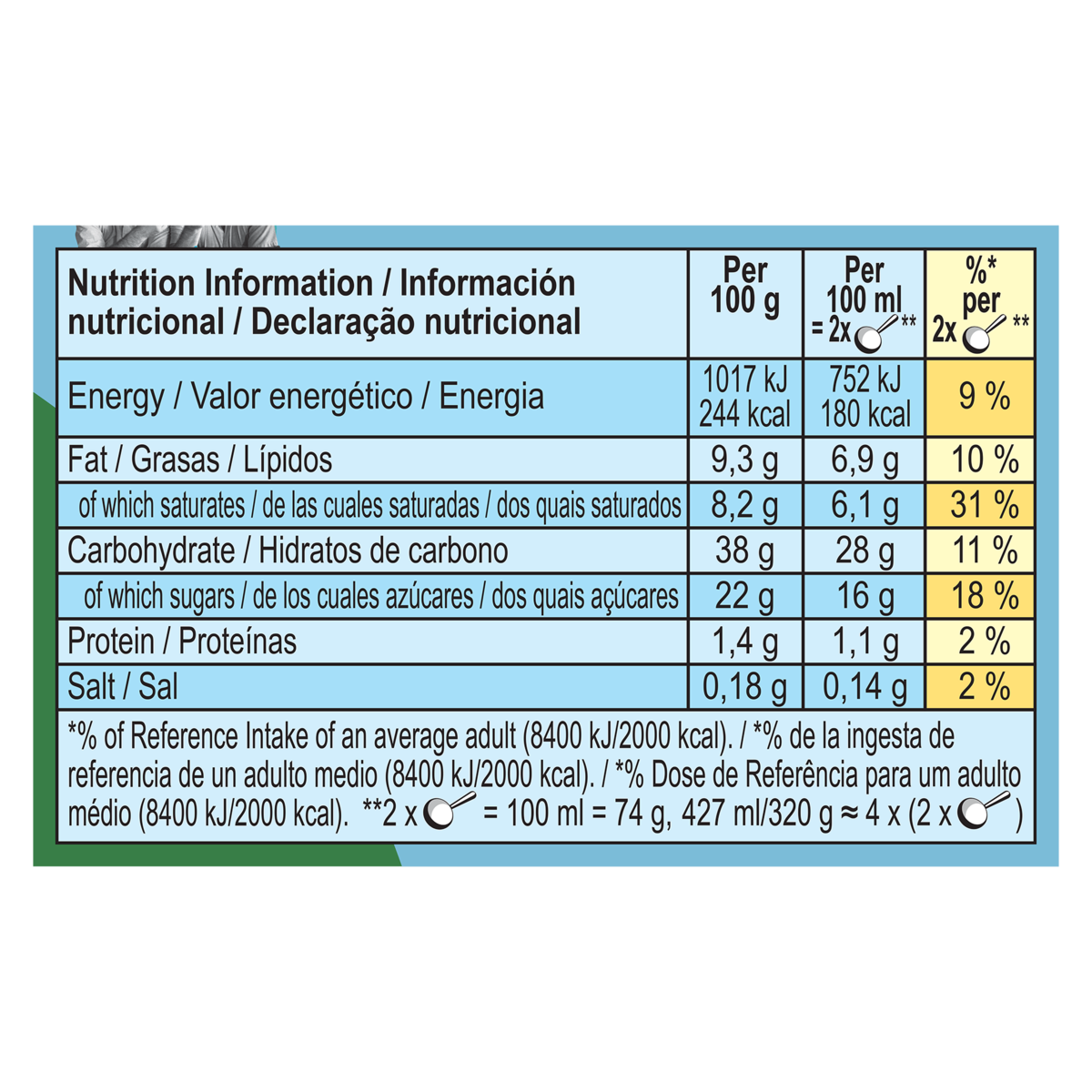 Nutrition Facts