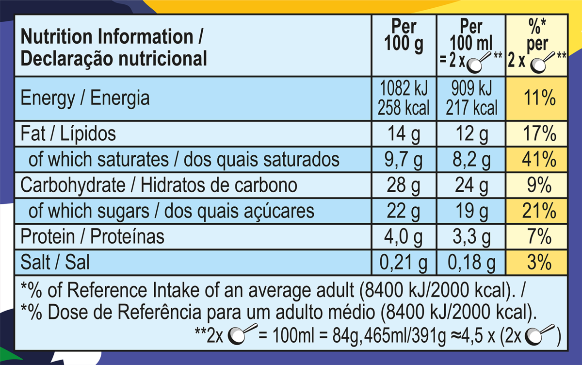 Nutrition Facts