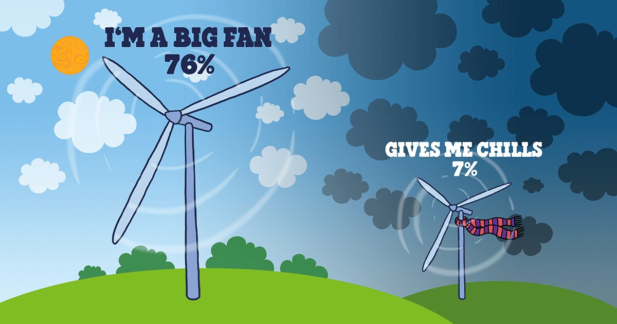 76__support_wind_energ_updated-OG.png