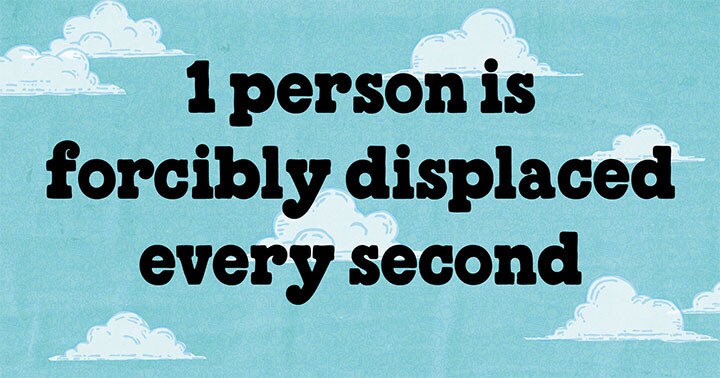 Image reading 1 person is forcibly displaced every second 
