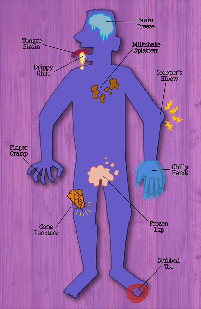 ice-cream-injuries-body-779x1195.jpg