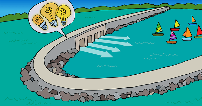 7877-tidal-lagoon-779x409.png