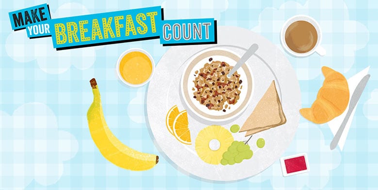 fairtrade-breakfast